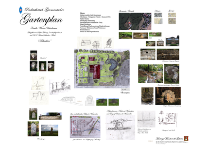 Gartenplan Wieser xs